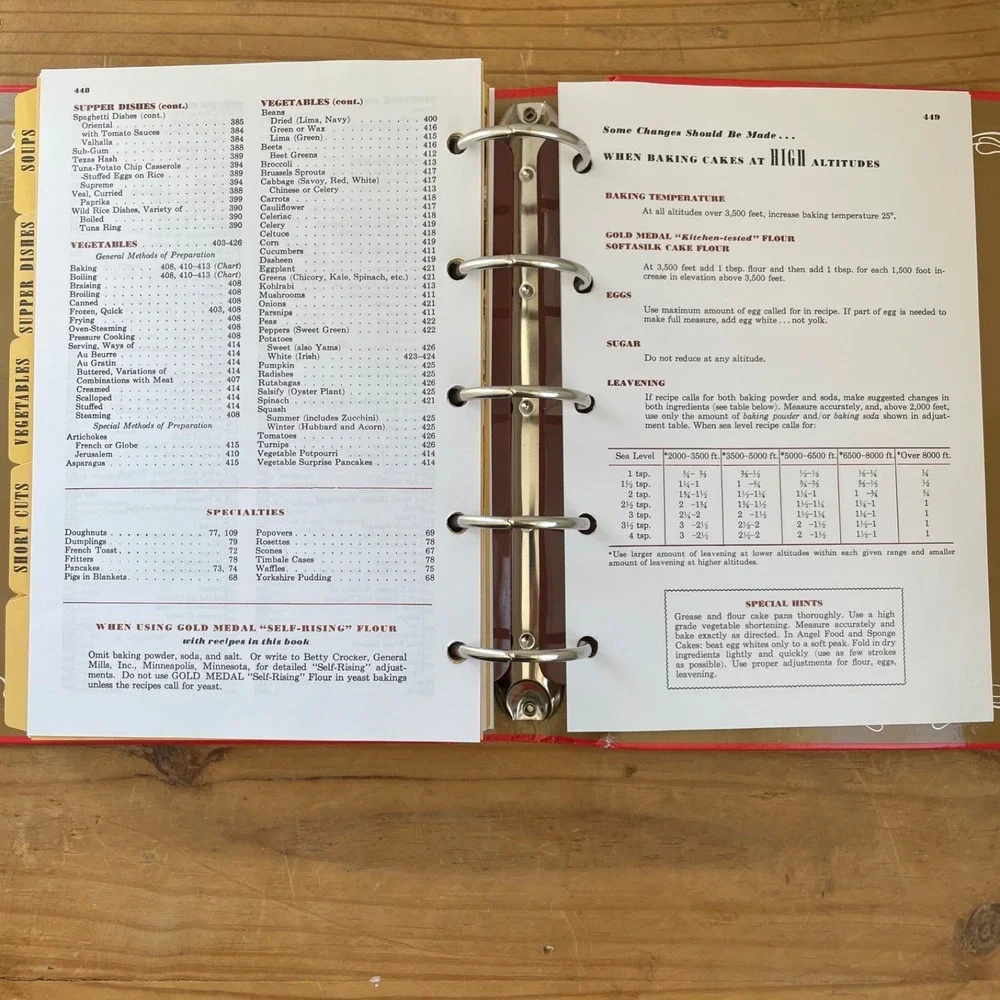 Betty Crocker's Picture Cook Book 1998 Facsimile of 1950 Edition (5 Ring Binder)